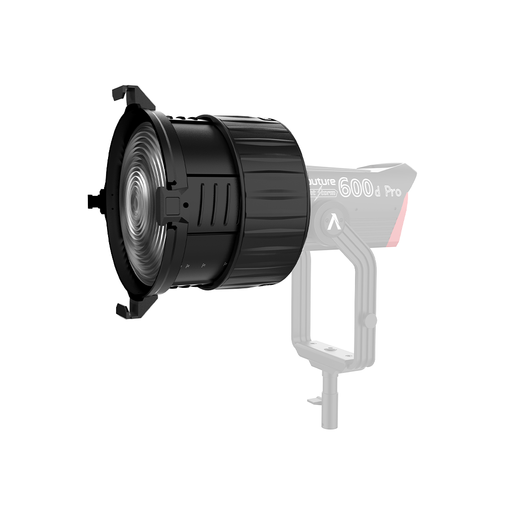 F10 Fresnel